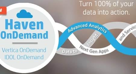 HP Unveils Open-Source Big Data Predictive Analytics Platform