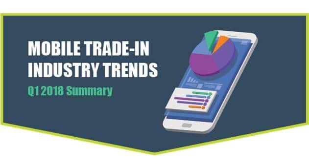 Trade-in Values of Smartphones Increase as Consumers Hold onto Devices for Longer, says HYLA Mobile