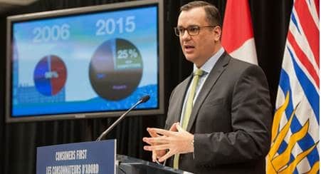 New Entrants to Canadian Mobile Market Will Have Access to 60% of New Spectrum Allocation in 2015