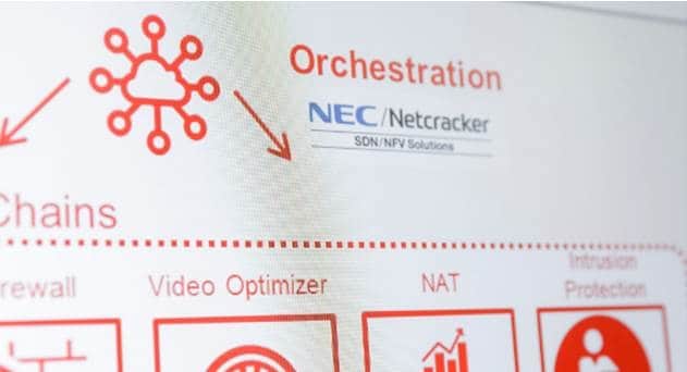Etisalat Selects NEC/Netcracker as Prime Integrator for its NFVi Platform