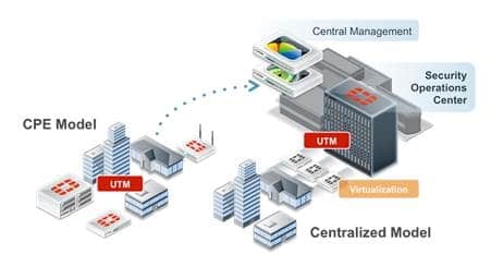 Swisscom Deploys Fortinet Security Portfolio for Data Center Protection
