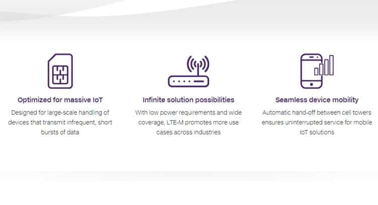 TELUS Launches LTE-M Network in Canada