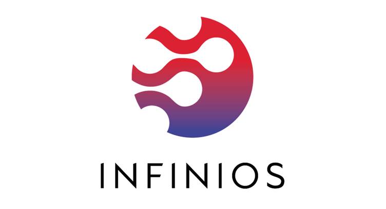 NEC Payments Changes its Corporate Brand Identity to Infinios