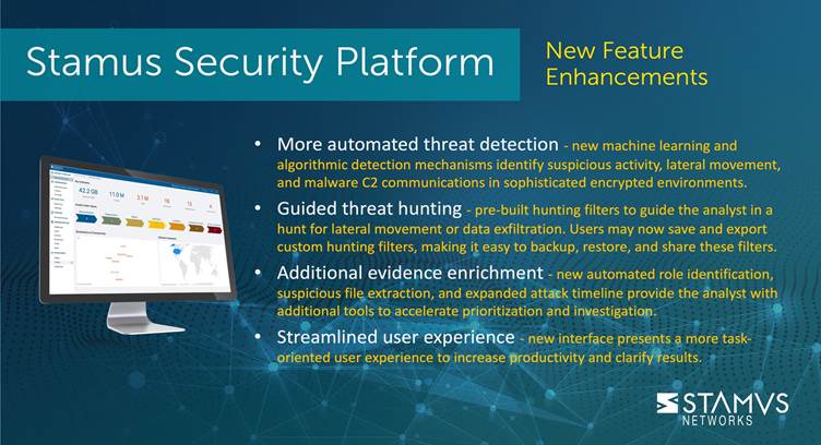 Stamus Networks Unveils Major Enhancement to its Security Platform