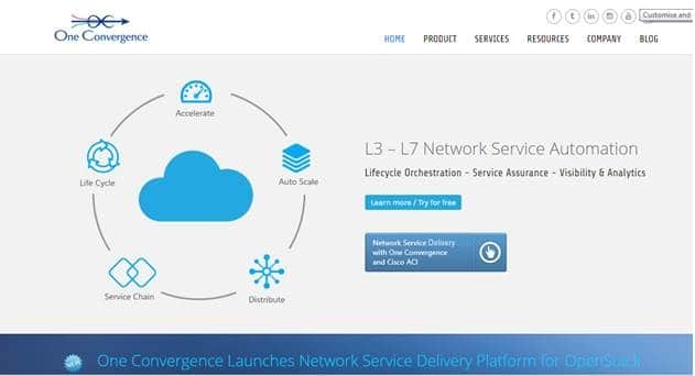 SDN/NFV Startup One Convergence Launches Network Service Delivery Platform for OpenStack