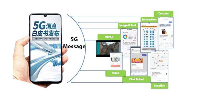ZTE, China Mobile Partner to Implement 5G Message Center (5GMC)