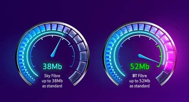 New BT Infinity 1 Service Offers Speeds of up 52Mbps