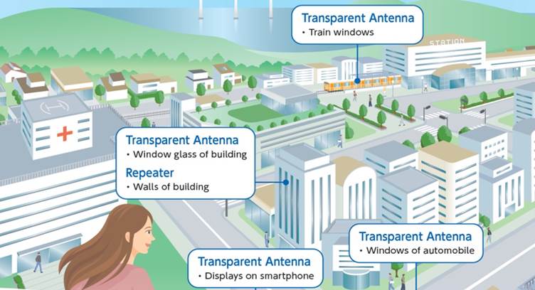 Nippon Electric Glass Develops Transparent Antenna for 5G Millimeter-wave