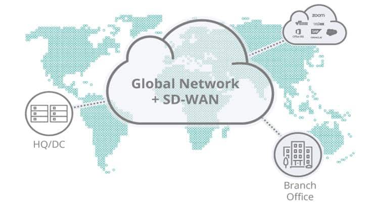 Aryaka Raises a Further $50M to Accelerate Global Managed SD-WAN Expansion