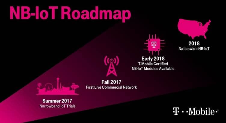T-Mobile Launches NB-IoT Nationwide on the Guard Bands