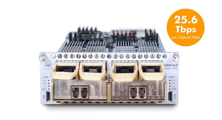 Pan Dacom Direkt Launches New Pluggable 800 Gbps Muxponder