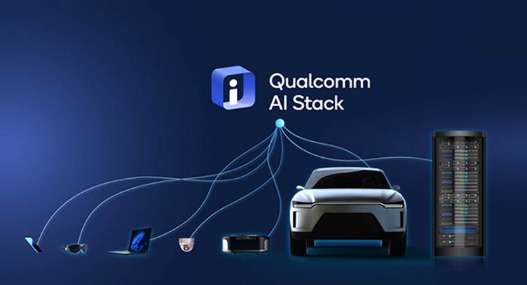 Qualcomm Unveils AI Stack Portfolio to Power Connected Intelligent Edge