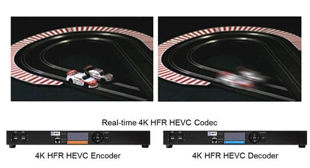 NTT Develops Real–time 4K High Frame Rate HEVC Codec