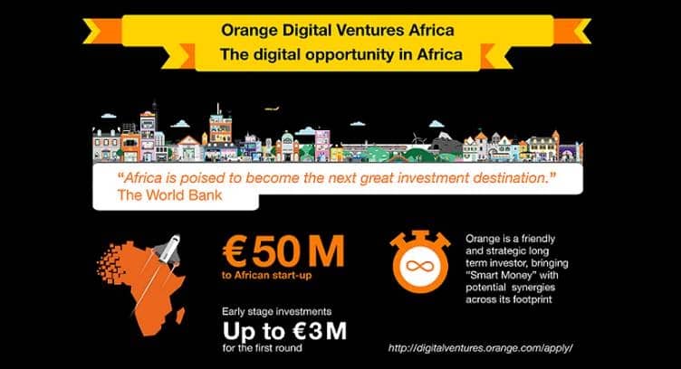 Google Partners with Orange Group to Co-Invest in EMEA Startups