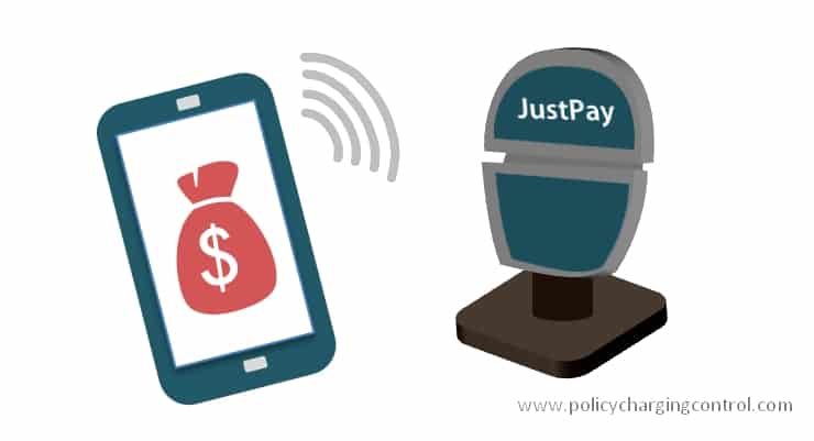Near Field Communications for Mobile Payments
