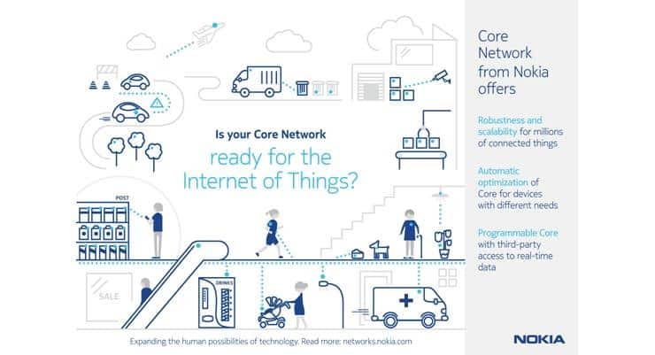 Nokia Networks Unveils IoT Connectivity Solution for LTE Networks