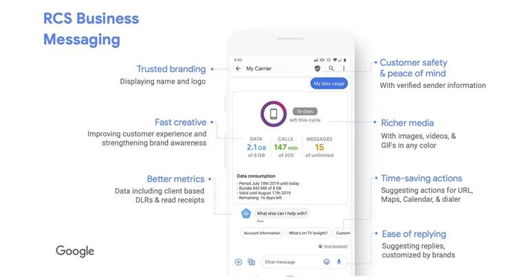 BT&#039;s EE Partners with Google to Launch RCS Business Messaging to Customers in the UK