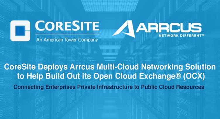CoreSite Deploys Arrcus Multi Cloud Networking Solution for its Open Cloud Exchange