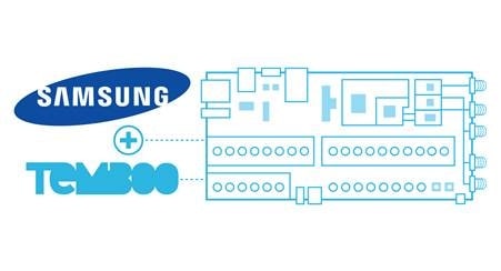 Temboo&#039;s IoT Stack Selected by Samsung to Power the New ARTIK Platform