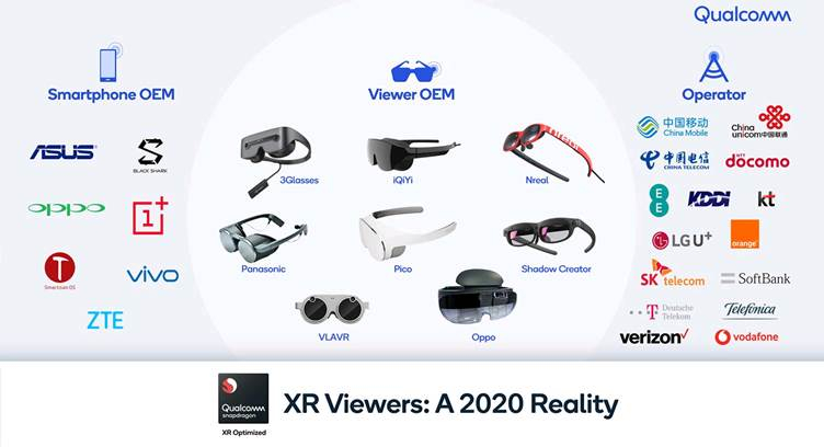 Qualcomm Collaborates with 15 Global Operators to Deliver 5G Smartphone-powered XR Viewers