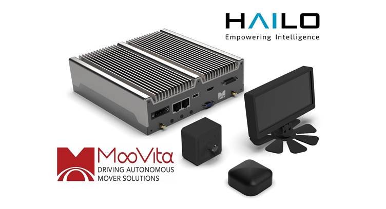 MooVita Intros its Latest ADAS Capabilities Powered by AI Chipmaker Hailo