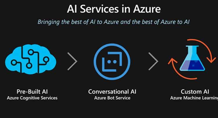Telefónica to Tap Microsoft Azure AI Platform to Transform CX