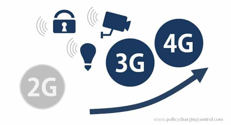 M2M Devices on 2G to be Phased Out as 3G and 4G LTE Devices Take Increased Share in the IoT Space