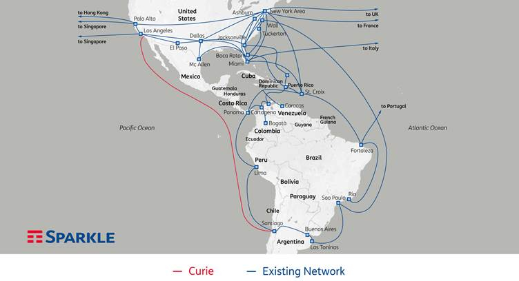 Sparkle Enhances its American Backbone with New Fiber Pair on Curie Submarine Cable System