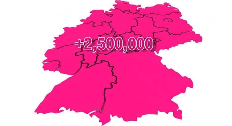 Deutsche Telekom Increases Speed to up to 250 Mbps for 2.5 million Broadband Lines