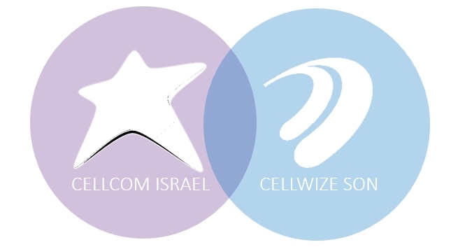 Cellcom Selects Cellwize Self Organizing Network for LTE Network Optimization &amp; IoT/M2M