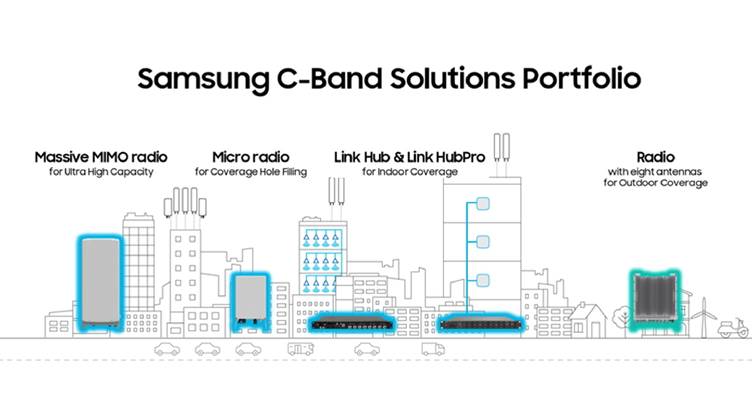 Verizon Deploys Samsung’s C-Band Massive MIMO Radios