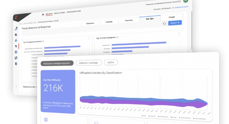 Netenrich’s Operational Analytics Platform Now on Google Cloud Marketplace