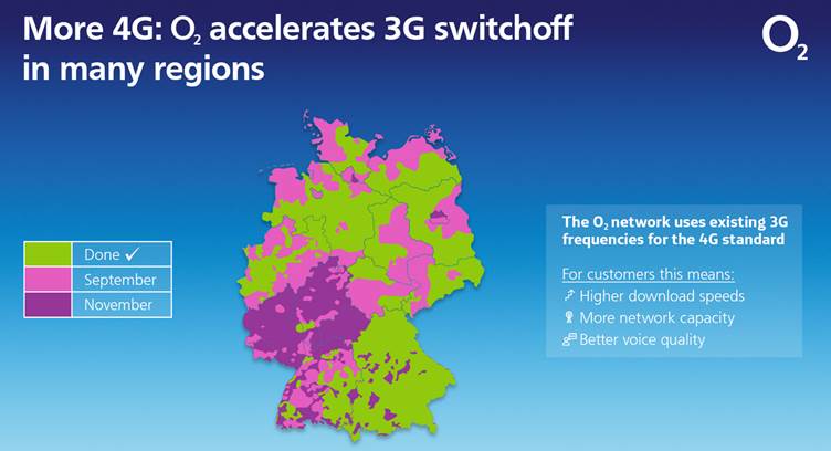 O2 Germany Accelerates Shutdown of 3G Network