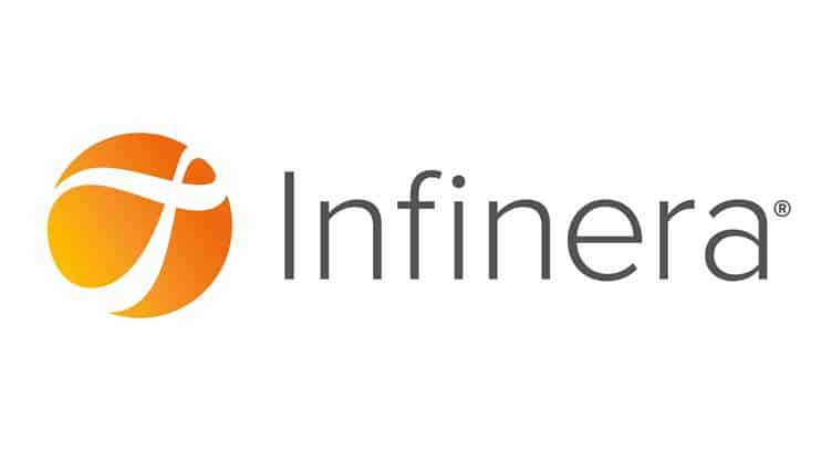 Infinera Launches New Time-Sensitive Networking Switch for 5G