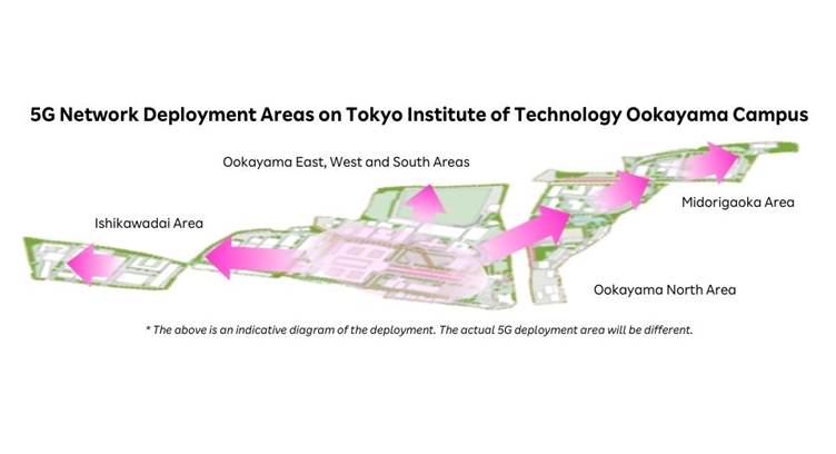 Rakuten Mobile, Tokyo Tech to Run Sub-6 and mmW 5G NR Trials