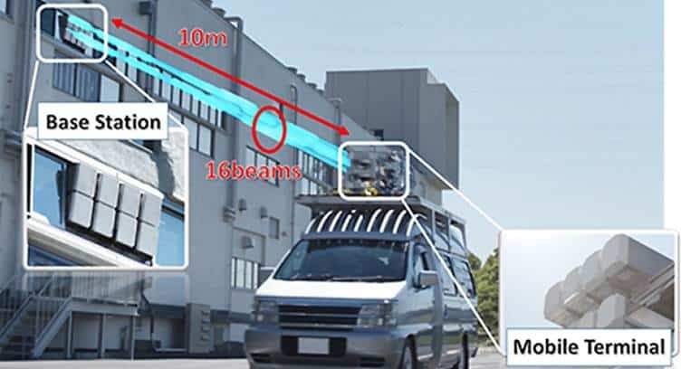 Mitsubishi Electric, NTT DOCOMO Claim World&#039;s First 27Gbps Throughput in 5G Outdoor Trials