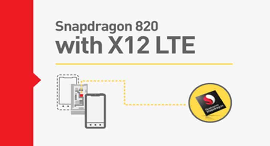 Qualcomm&#039;s New Snapdragon 820 Supports LWA and LTE-U