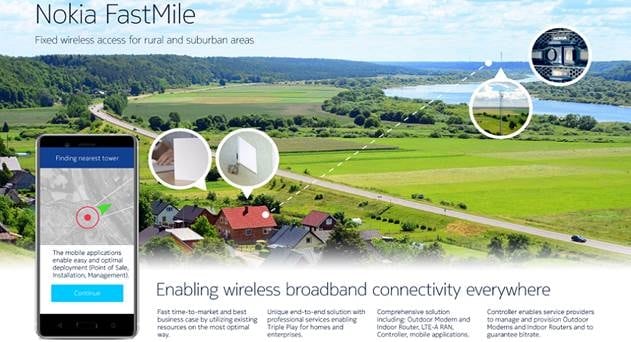 Zain SA Deploys Nokia&#039;s FastMile Technology to Boost Rural and In-House Coverage