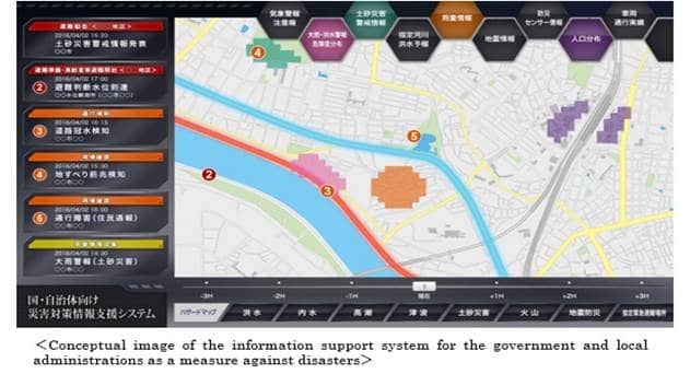 KDDI to Leverage Big Data, IoT and Smartphone/Vehicle Sensors for Disaster Prevention
