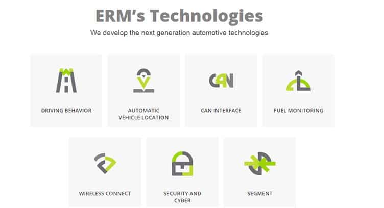 ERM Telematics Taps Altair’s Cellular IoT Chipsets for Automotive IoT Solutions
