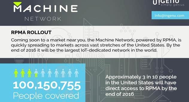 Ingenu to Rollout IoT/M2M Network Across 30 Major Metro Areas in the US