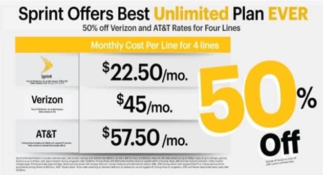 Sprint Follows Verizon&#039;s Unlimited Plan with HD Video Streaming for Half the Price
