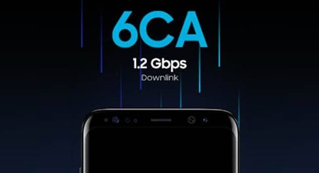 Samsung&#039;s New Cat 18 6CA LTE Modem Can Reach Peak Speed of 1.2Gbps