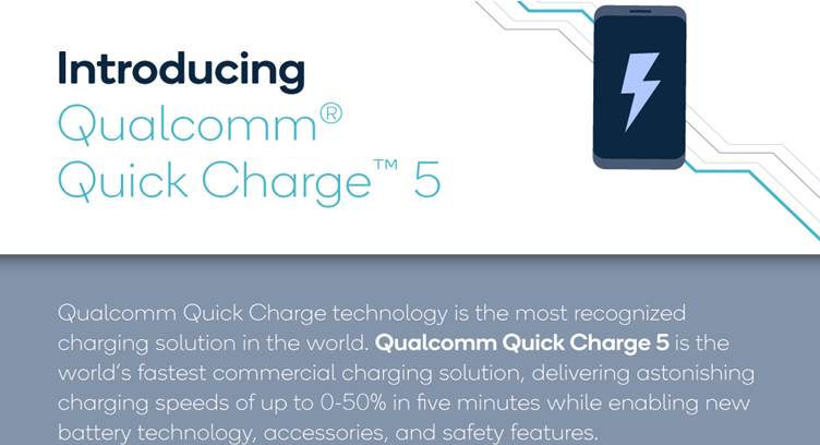 Qualcomm Unveils &#039;World’s Fastest&#039; Commercial Charging Solution for Android Devices