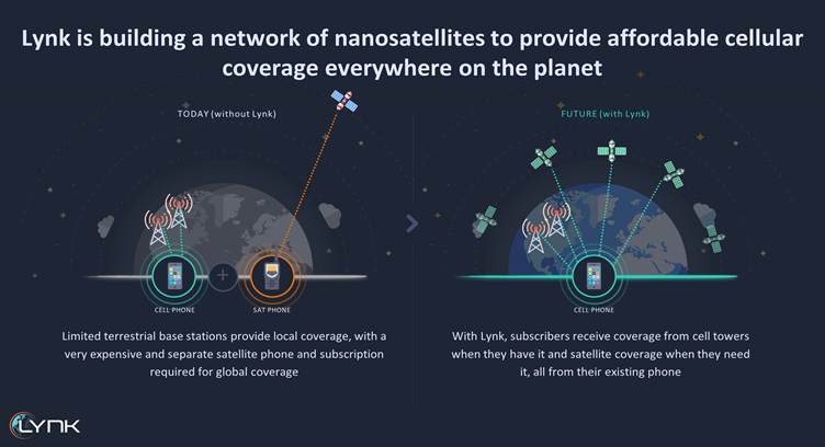 Lynk Plans to Offer Commercial LEO Satellite-to-Phone Service in 2022