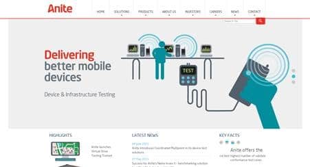 Anite Unveils Coordinated Multipoint (CoMP) to Support LTE-Advanced Testing