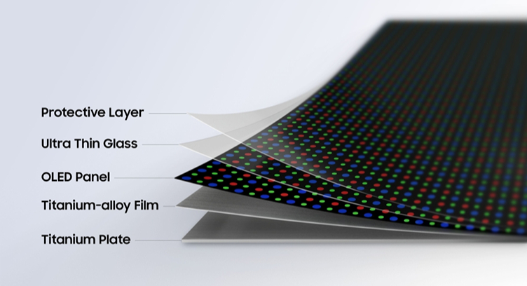 Samsung Introduces Flex Titanium Technology for Next Gen Foldable Displays