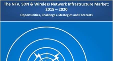 Service Provider Centric NFV/SDN Investments to Reach $21 Billion by 2020, says SNS Research