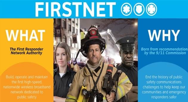 AT&amp;T Wins $6.5 billion FirstNet Public Safety Network Deal