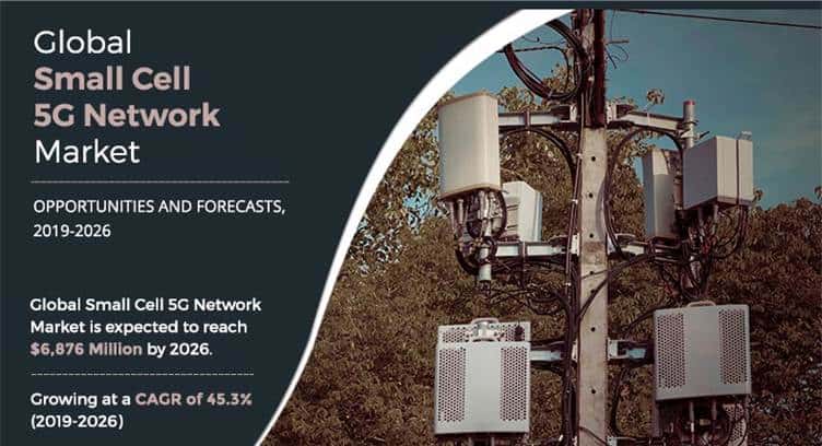 Small Cell 5G Network Market to Reach $6.87B by 2026, says Allied Market Research
